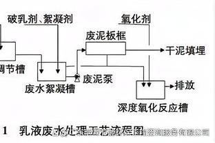 拜仁总监：戴尔也能在更衣室发挥作用 希望穆西亚拉长期留队