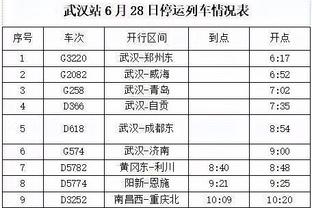 中超本轮最佳球员候选：武磊、克雷桑、阿兰、方昊、周定洋